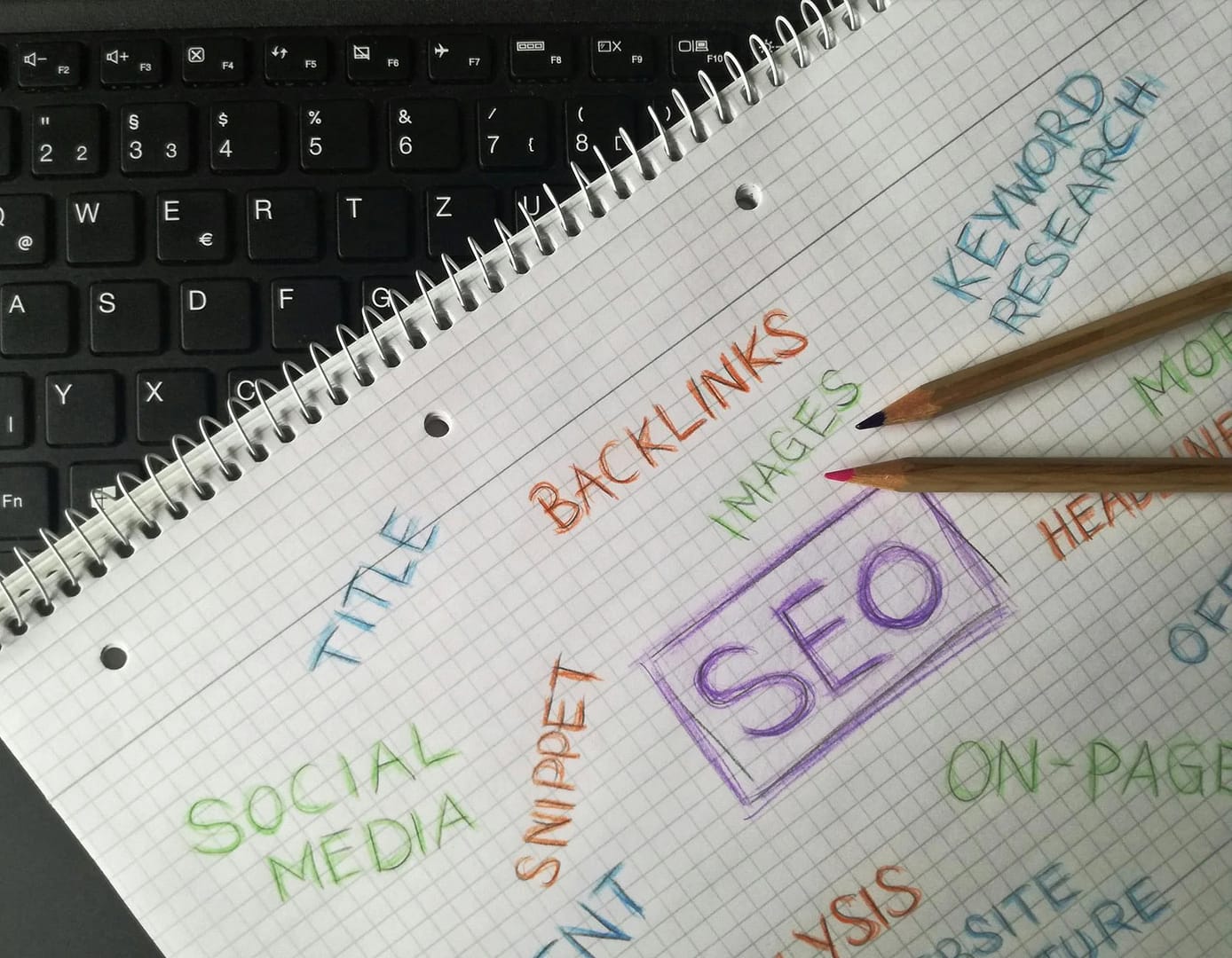 SEO services in San Luis Obispo